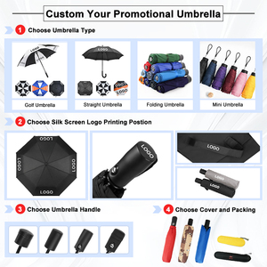 Compact Advertising UPF50+ UV Protective 8m/s <b>Windproof</b> Automatic Open Lightweight Travel Custom 3 Folding <b>Umbrella</b> With Logo - Product Image 6