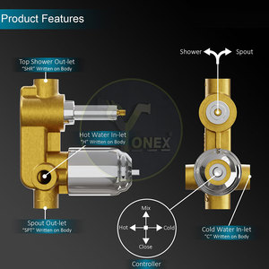 Venta en Línea de Desviadores de Alto Flujo de Alta Resistencia, Suministro Directo de Fábrica, Bajo MOQ - Product Image 5