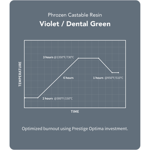 Resina Moldeable Phrozen Violeta para Diseño de Joyería 3D, Material de Joyería Premium - Product Image 4
