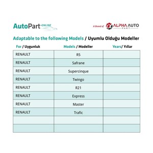 Clip de fixation pour tapis de sol et capot pour Ford Renault - 1 pièce - Product Image 5