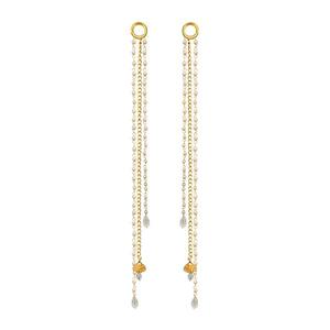 Kriaa Gold Plated Pearl Kan Chain 1503326 Categoría de producto Pendientes de perlas elegantes - Product Image 1