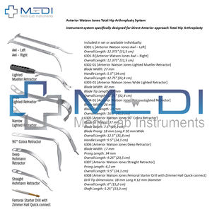 Retractores de Cadera Totales de Acero de Primera Calidad, Reutilizables, Manuales, de Incisión Mínima, Precio de Fábrica al por Mayor, Nuevo - Product Image 4