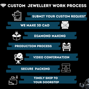 Plaqué or jaune entièrement Ice Out S925 argent Sterling VVS Moissanite diamant pendentif Hip Hop personnalisé pour Style rappeur à faible coût - Product Image 4