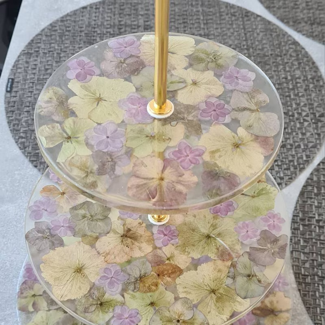 สีที่กำหนดเอง