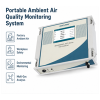 Sistema de Monitoreo de Calidad del Aire Ambiental Portátil de Alta Precisión Bhoomi BI 9100, 12/24V DC, Análisis Multigas Industrial