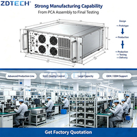 Módulo Amplificador de Potencia de Banda Ancha ZD 400W 2-6GHz RF PA, Montaje en Rack 4U