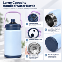 Botol Termos Vakum Stainless Steel 2.8L 4L Dinding Ganda Terisolasi dengan Pegangan untuk Perjalanan, Gym, dan Berkemah