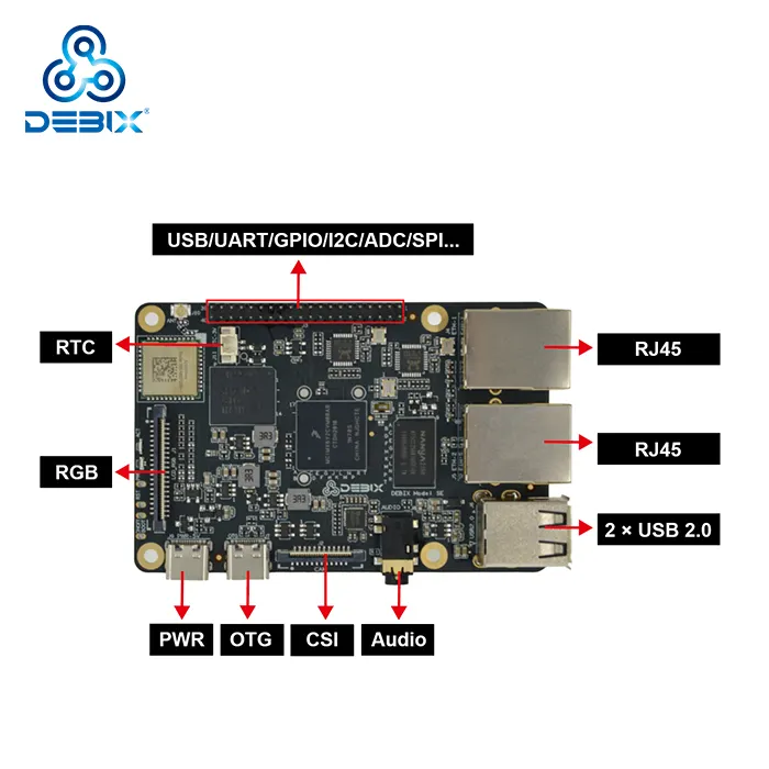 DEBIX sbc braccio scheda madre bundle embeded schede madri ddr3 processore kit combo con scheda madre a bordo cpu iMX 6ULL