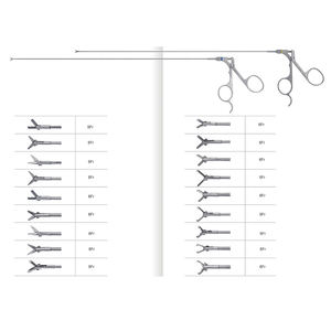 Prix usine Premium 600mm Électrique Flexible Semi-Rigide Ureteroscope Forceps 3FR 4FR 5FR Instrument Chirurgical pour Endochoice - Product Image 6