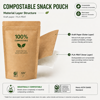 Sachet Doypack Personnalisé en Papier Kraft Compostable et Biodégradable, Écologique, avec Fermeture Éclair pour l'Emballage de Thé et d'Épices