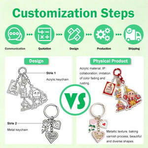 Porte-clés en métal vintage créatif, design de fruits 3D mignon, breloque de sac tendance, logo personnalisé, cadeau promotionnel pour enfants - Product Image 5