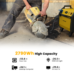 Hydro Máy phát điện công nghiệp nhà máy điện cầm tay PS-4800 cho ngoài trời Heavy-Duty xây dựng trang web 3500 Wát năng lượng di động giải pháp - Product Image 4