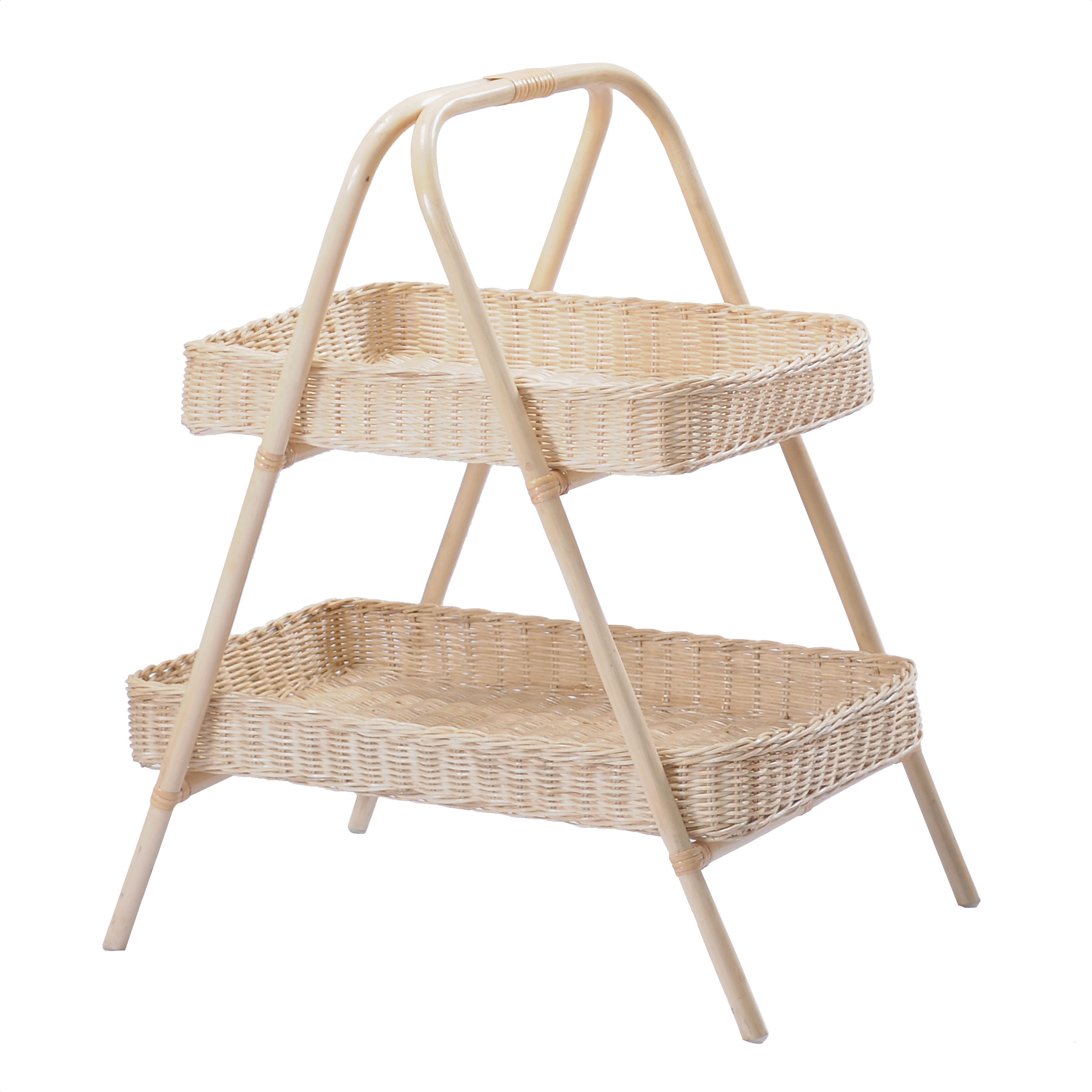 ภาพแสดง