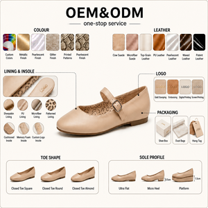 Proveedor de Zapatos Planos Mary Jane de Encaje Blanco con Cuentas de Perlas, Diseño Personalizado ODM, Zapatos de Novia para Mujer con Bordado Floral de Lujo para Bodas y Fiestas - Product Image 4