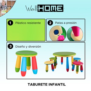 WELL HOME Taburete Infantil Verde, Plástico Resistente y Duradero, 30x26 cm de Diámetro, Silla para Niños - Product Image 2