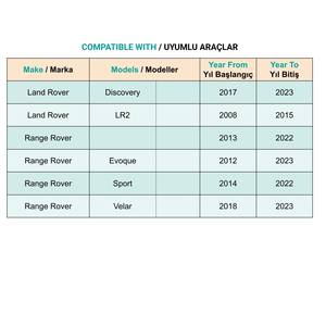 Clips de fixation pour garde-boue pour Land Rover Discovery LR2 Range Rover Evoque Sport Velar - 50 pièces - Product Image 5