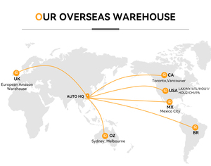 ประสบการณ์ด้านการขนส่งสินค้ามืออาชีพกว่าสิบปี บริการขนส่งสินค้าแบบ DDP LCL ไปยังออสเตรเลีย บริการโลจิสติกส์แบบครบวงจรสำหรับสินค้าพิเศษ - Product Image 6