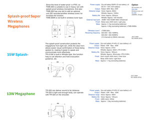 Megáfono de altavoz portátil de alta calidad con un solo controlador El mejor del fabricante Gran nuevo diseño Mejor - Product Image 3