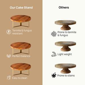 Soporte de pastel de madera de lujo de fabricación india para eventos, exhibición minorista y Decoración de cocina disponible a un precio asequible - Product Image 5