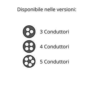 Câble d'alimentation flexible multipolaire en caoutchouc noir néoprène 4x1.5mm H07RNF 25 mètres - Product Image 2