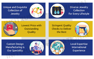 Fabricante indio de pendientes y collar de piedras de Polki blancas y verdes, perfecto para ocasiones especiales para compradores a granel - Product Image 6