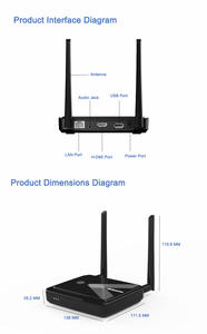 Multi-Device Draadloos Presentatiesysteem, Byod, Plug & Play, Hd 1080P, 50M Draadloos Bereik Voor Vergaderruimten En Klaslokalen - Product Image 2