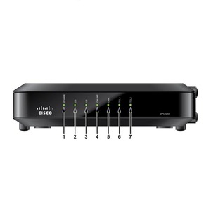 EPC2202 <b>Modem</b> - Product Image 3