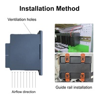 Controlador Lógico Programable Compacto Serie NA2000 de StellarSpace, Módulo de Controlador PLC de Tipo Movimiento