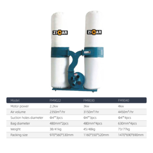 สายการผลิตตู้เฟอร์นิเจอร์ ZICAR เครื่องจักรแผ่นไม้ เครื่องปิดขอบอัตโนมัติ - Product Image 4