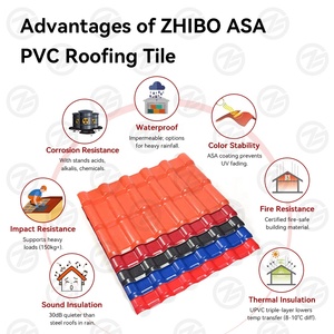 Tegola <span class=keywords><strong>in</strong></span> Resina Sintetica ASA PVC ZHIBO Anticorrosione, Lastra per Copertura <span class=keywords><strong>in</strong></span> <span class=keywords><strong>Plastica</strong></span> per Uso Residenziale - Product Image 3