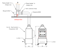 Purificateur de fumée 98% Élimination de la poussière et de la fumée pour la découpe laser de tôles Filtre à fumée électrostatique Filtre à fumée ESP