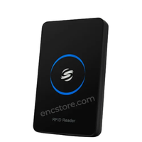 Lector y Grabador de Tarjetas RFID UHF de Escritorio SecureWave