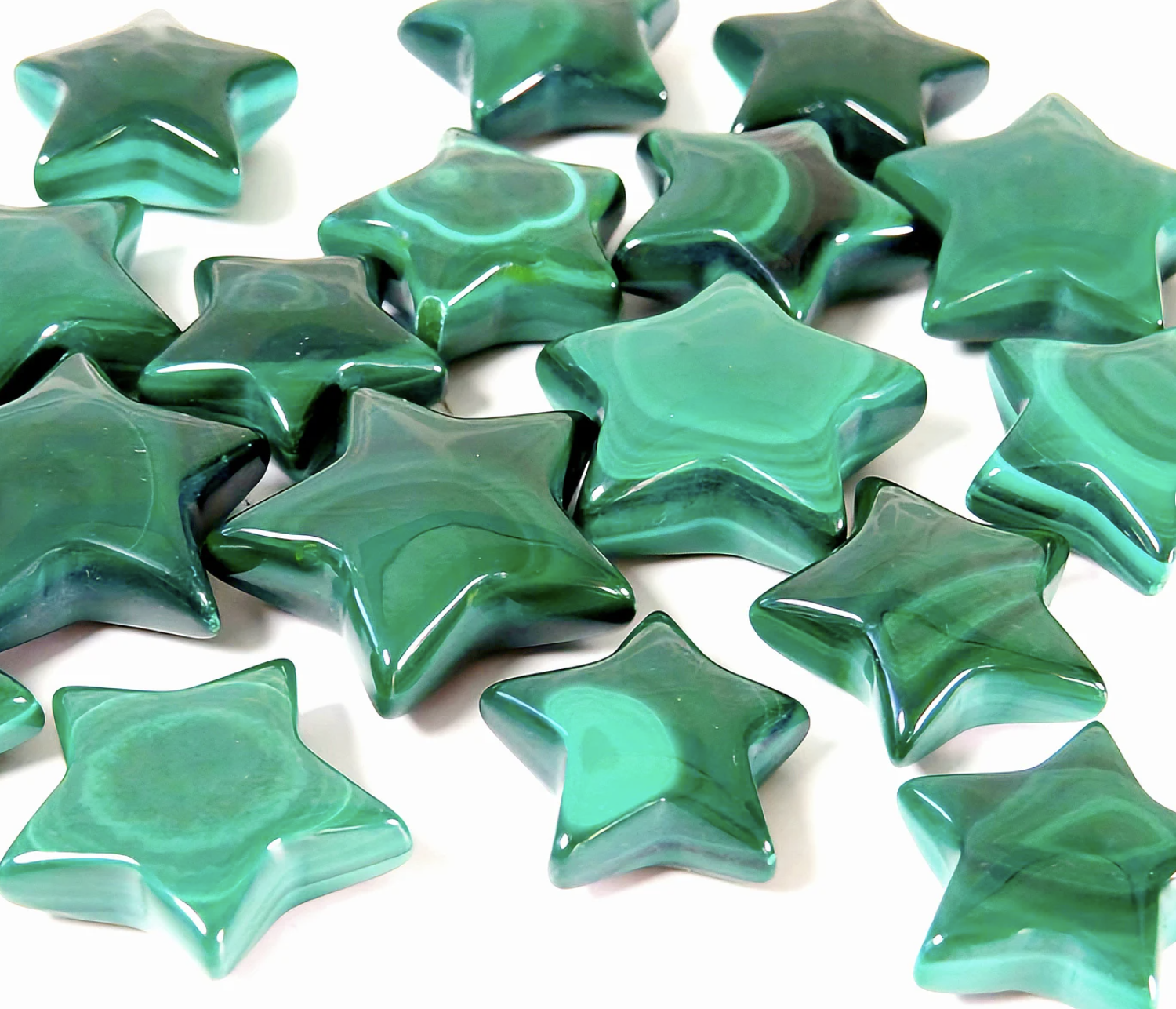 แสดงเป็นภาพ