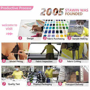 Sous-vêtements pour femmes Soutien-gorge sans armatures grande taille Soutien-gorge de sport push up Soutien-gorge grande taille - Product Image 4