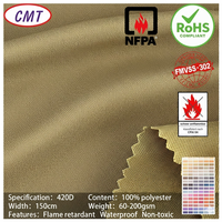 Tissu Oxford en polyester enduit de PU 420D, très vendu par CMT. Matériau ignifuge et écologique pour les applications de sacs