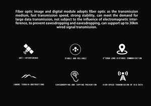 5km sợi quang FPV/UAV sợi quang mô-đun truyền thông 0.25mm/0.35mm sợi - Product Image 3