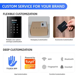 NeweKey Tuya Fully Automatic Biometric Fingerprint Password Clear Face Recognition Hotel Commerical Smart Door Lock