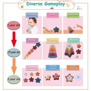 Juego de tazas apilables de silicona sin BPA para bebés, juguetes educativos apilables de estrellas coloridas para chispas de imaginación - Product Image 3