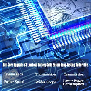 Auricolari Wireless con Gancio per Orecchio, Indicatore LED Digitale della Batteria, Controllo Touch, Ricarica Type-C, Chipset JL (Plastica) - Product Image 5