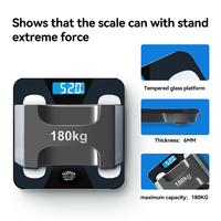 Báscula Digital Inteligente para Baño Ultra Precisa de 180 kg con Gestión de Pérdida de Grasa y BMI para Integración con Aplicaciones