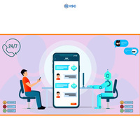 Software inteligente de atención al cliente con funciones de chat de voz y soporte por correo electrónico a los mejores precios en India