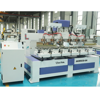 Machine de fraisage CNC pour raquettes de padel, routeur CNC 6, 8 ou 12 têtes pour la fabrication de surfaces de raquettes de beach tennis