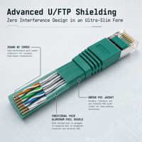 Câble Ethernet plat Cat7 haute vitesse 10 Gbit/s 32AWG en cuivre nu U/FTP vert, cordon de raccordement réseau mince pour routeur, modem, PC