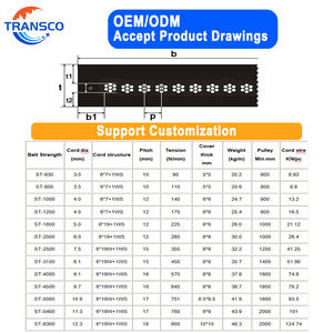 Dayanıklı Yüksek Çekme Dayanımlı Çelik Halatlı Konveyör Bant Düşük Uzama Oranı ile Kömür Madeni Limanı Uzun Mesafe Ağır Yük Malzeme Taşımacılığı için - Product Image 3