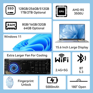 Portátil de Doble Pantalla GetMi E156D Directo de Fábrica con Windows 11 y Carcasa de Plástico para Viajes de Negocios y Uso como Estación de Trabajo Móvil - Product Image 5