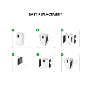 Purificador de Aire VOCOlinc, Producto en Oferta, Compatible con Alexa, <span class=keywords><strong>Google</strong></span> Home y Homekit, con Filtro HEPA, Envío desde Almacén en la UE, 3 Horas de Duración, para el Hogar - Product Image 6