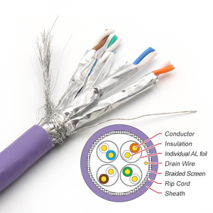 <span class=keywords><strong>Cable</strong></span> Ethernet LAN Cat7 <span class=keywords><strong>de</strong></span> Fábrica OEM SZADP, 305m 1000ft, <span class=keywords><strong>Par</strong></span> <span class=keywords><strong>Trenzado</strong></span> Blindado <span class=keywords><strong>S</strong></span>/<span class=keywords><strong>FTP</strong></span> LSZH para Redes - Product Image 1