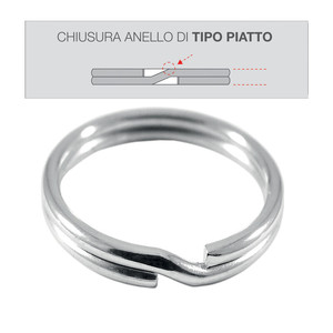 Anelli per Chiavi da 25 mm (confezione da 20) - Product Image 1