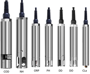 IOT Sensors <strong>System</strong> for Remote <strong>Monitoring</strong> with RS485 Software for IOT Farm - Product Image 3