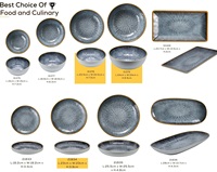 Plat rond en mélamine 21833 Premium de 7 pouces avec déco colorée-écologique sans BPA